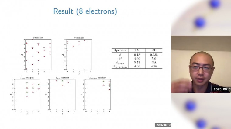 Yang-Lee on the fuzzy sphere: spectrum and finite-size scaling