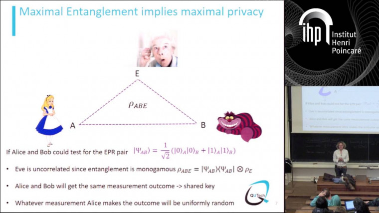 Device-independence in quantum cryptography
