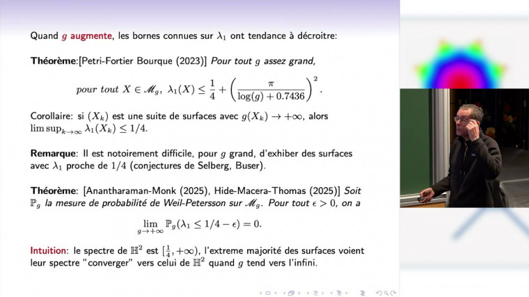 Problèmes ouverts et progrès récents en géométrie spectrale hyperbolique
