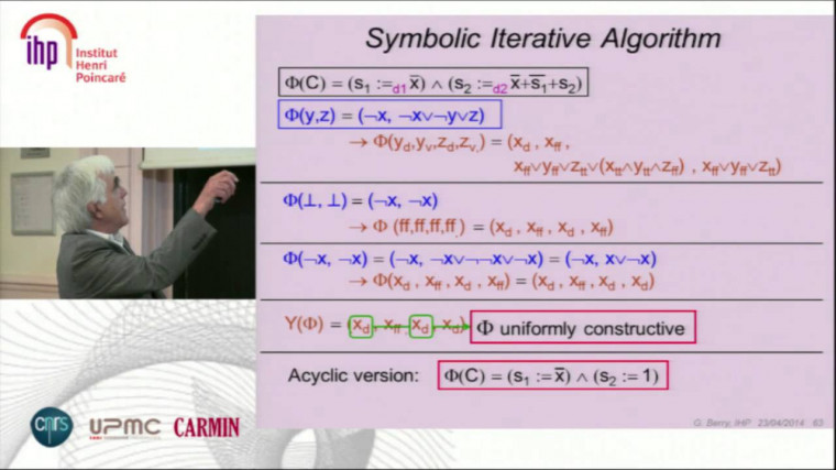 Constructive semantics, electricity propagation in circuits, 2-adic numbers, and formal verification (2/2)