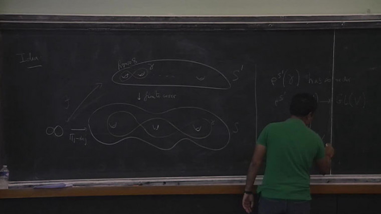 Quantum representations of surface groups