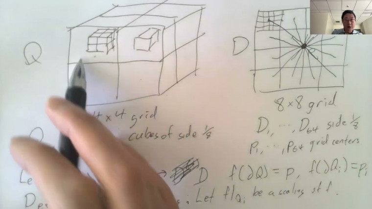 Self-similar solutions to extension and approximation problems