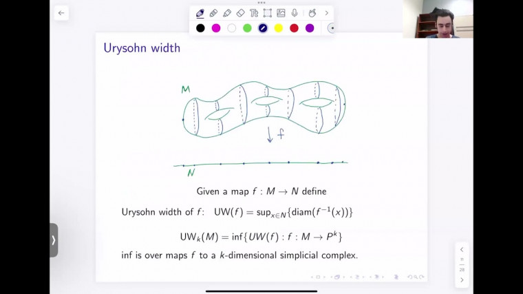 Width, scalar curvature and macroscopic scalar curvature