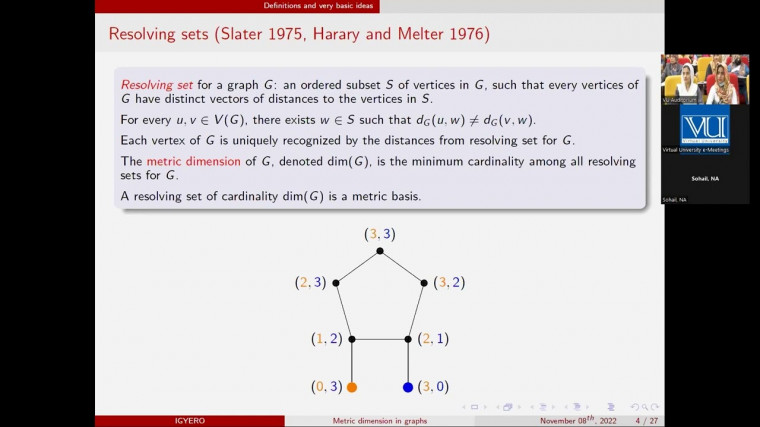Metric dimension in graphs and related topics (1/4)