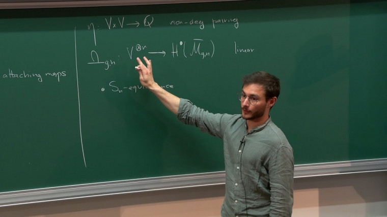 The Negative Side of Witten’s Conjecture