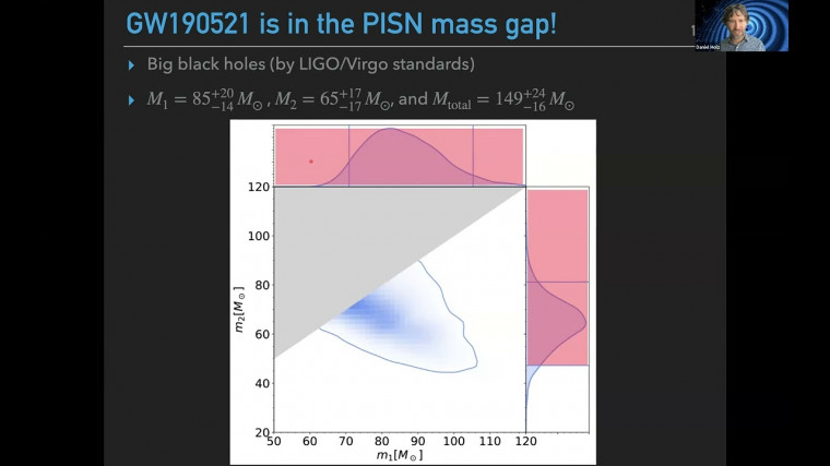 Some recent results in GW astrophysics