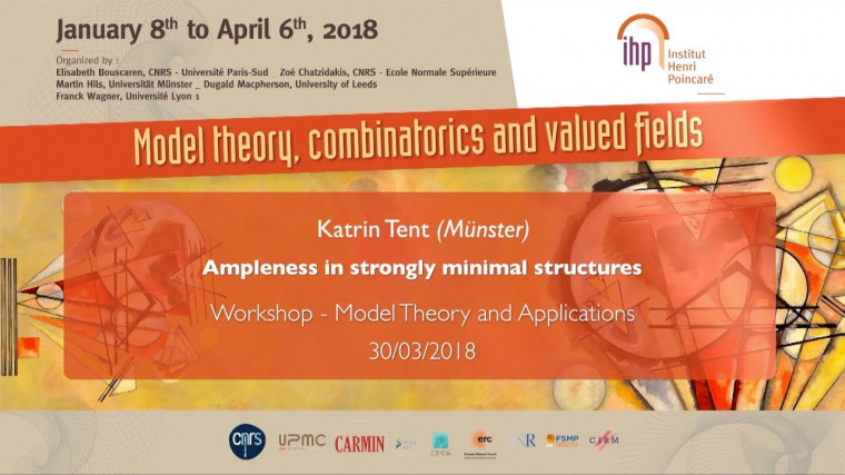 Ampleness in strongly minimal structures