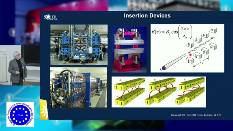 Les Sources de synchrotrons à très faible émittance : un nouveau paranigme pour la caractérisation de la matière dans tous ses états