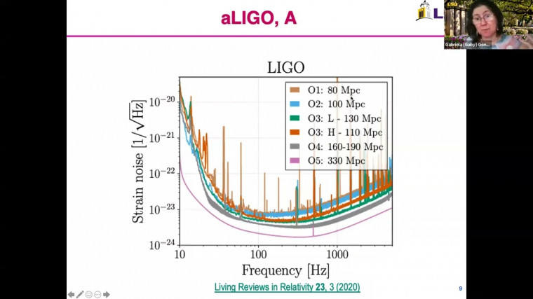 Experimental challenges to astrophysical reach of ground-based detectors