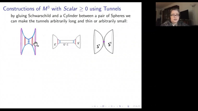Sequences of manifolds with lower bounds on their scalar curvature