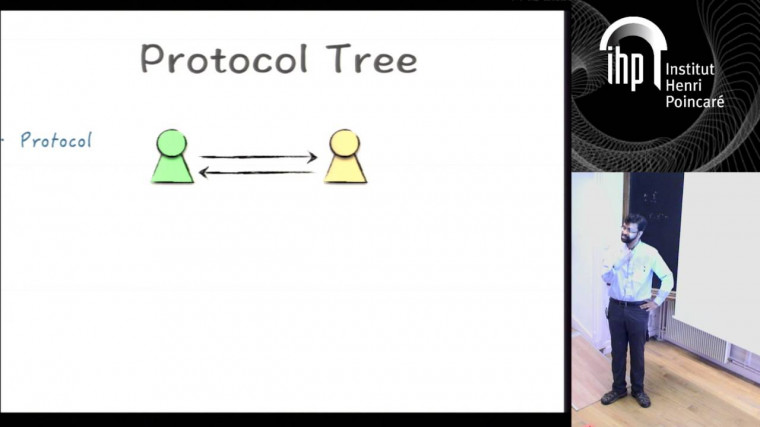 Questions in Cryptographic Complexity
