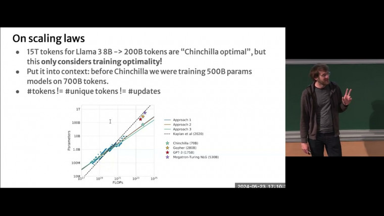 Grounding LLMs in Execution