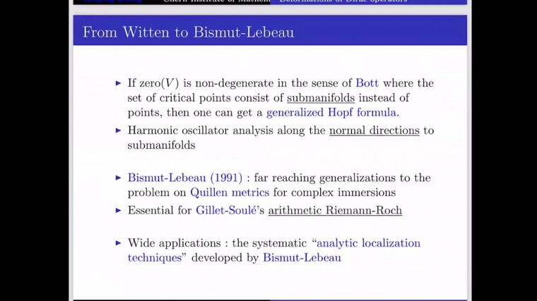 Deformations of Dirac operators