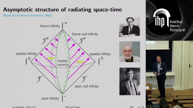 Gravitational Waves and Theory