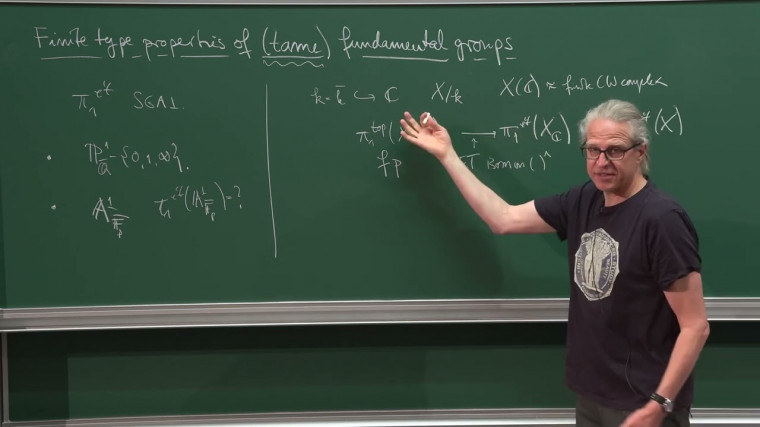 Finite Type Properties of (Tame) Fundamental Groups