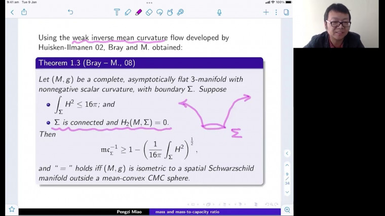 Recent inequalities on the mass-to-capacity ratio
