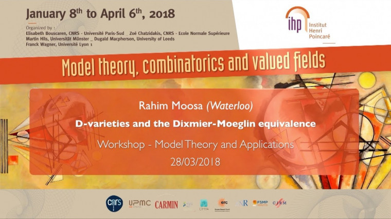 D-varieties and the Dixmier-Moeglin Equivalence