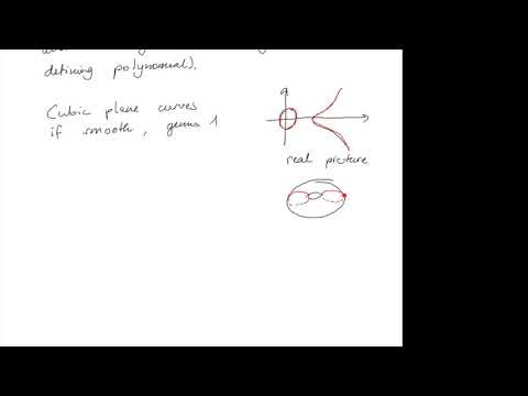 Tropical Geometry (part 3/4)