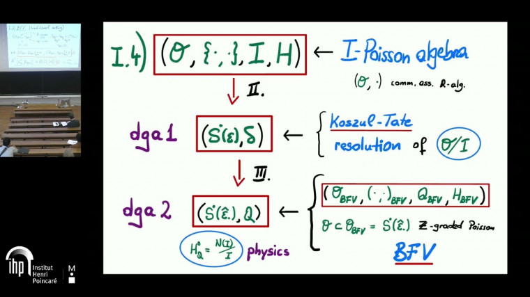 Arborescent Koszul-Tate resolutions and BFV for singular coisotropic reductions