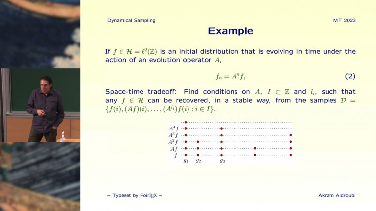 Dynamical Sampling and Frames
