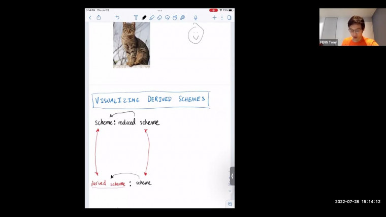 Derived Aspects of the Langlands Program (1/3)