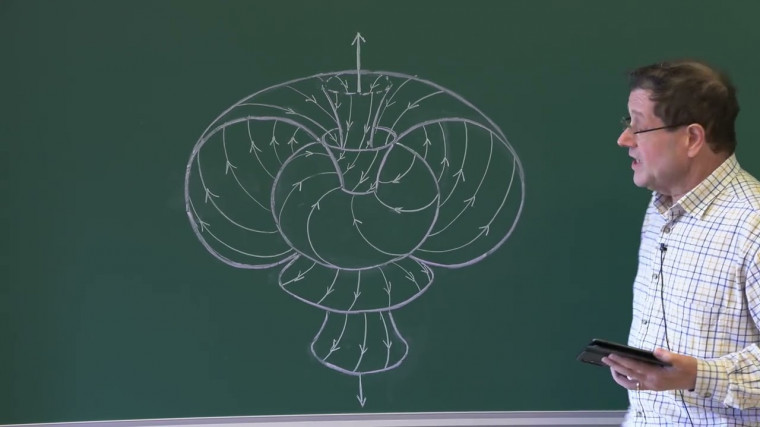 From Twistors to Gravitational Scattering (1/2)