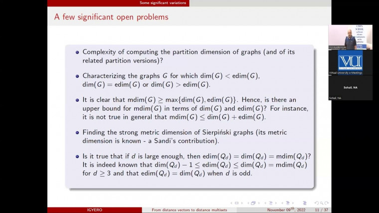 Metric dimension in graphs and related topics (3/4)