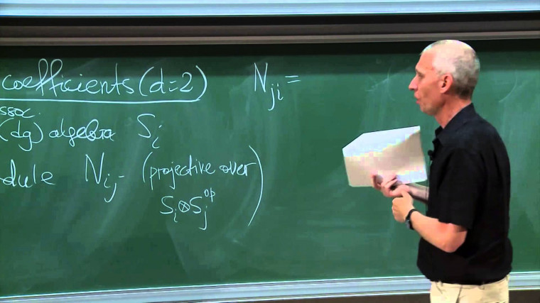 Algebra of the infrared and secondary polytopes