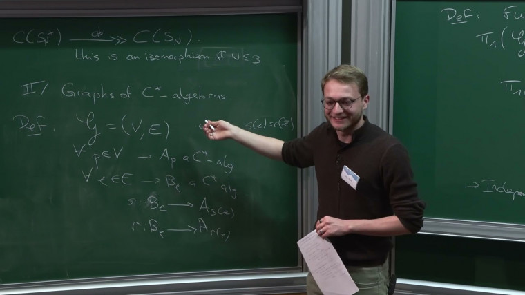 Free Wreath Products as Fundamental Graph C*-algebras