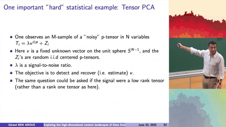 Exploring the High-dimensional Random Landscapes of Data Science (2/3)