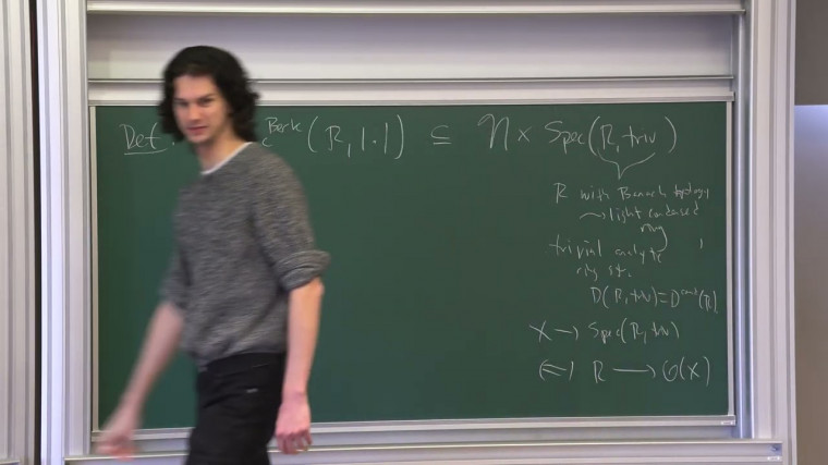 Analytic Stacks (26/29)