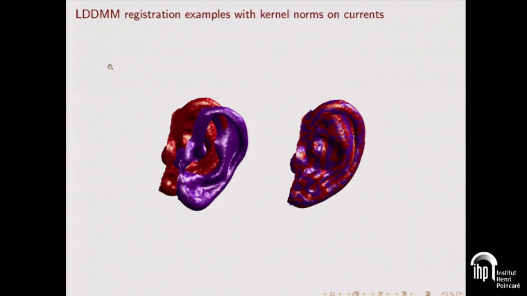 Kernel norms on normal cycles and the KeOps library for linear memory reductions over datasets