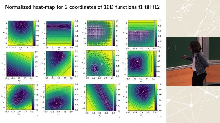 Slow Convergence of Stochastic Optimization Algorithms Without Derivatives Is Avoidable