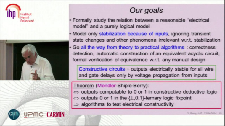Constructive semantics, electricity propagation in circuits, 2-adic numbers, and formal verification (1/2)