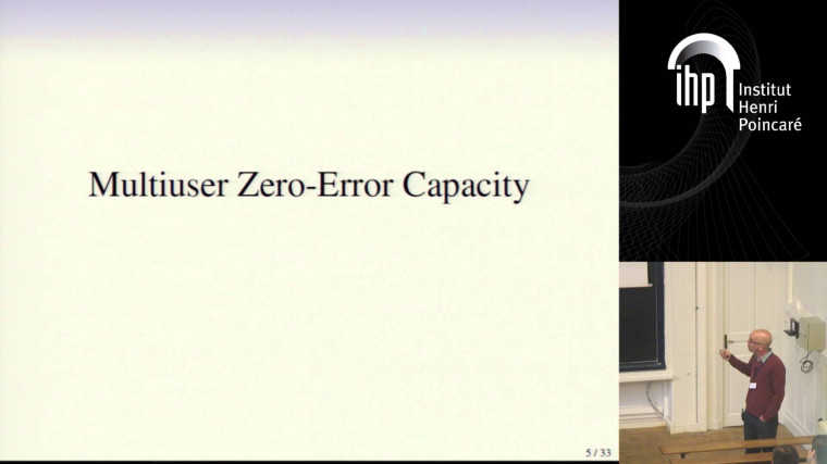 Zero-error capacity for multiuser channels