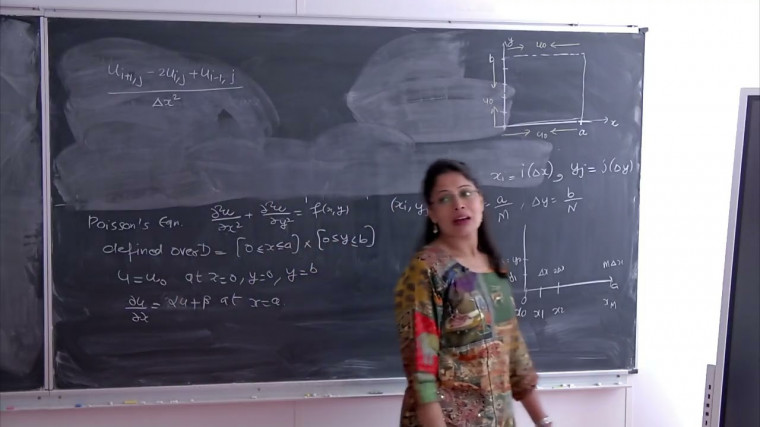 Introduction to Numerical methods for partial differential equations (3/4)